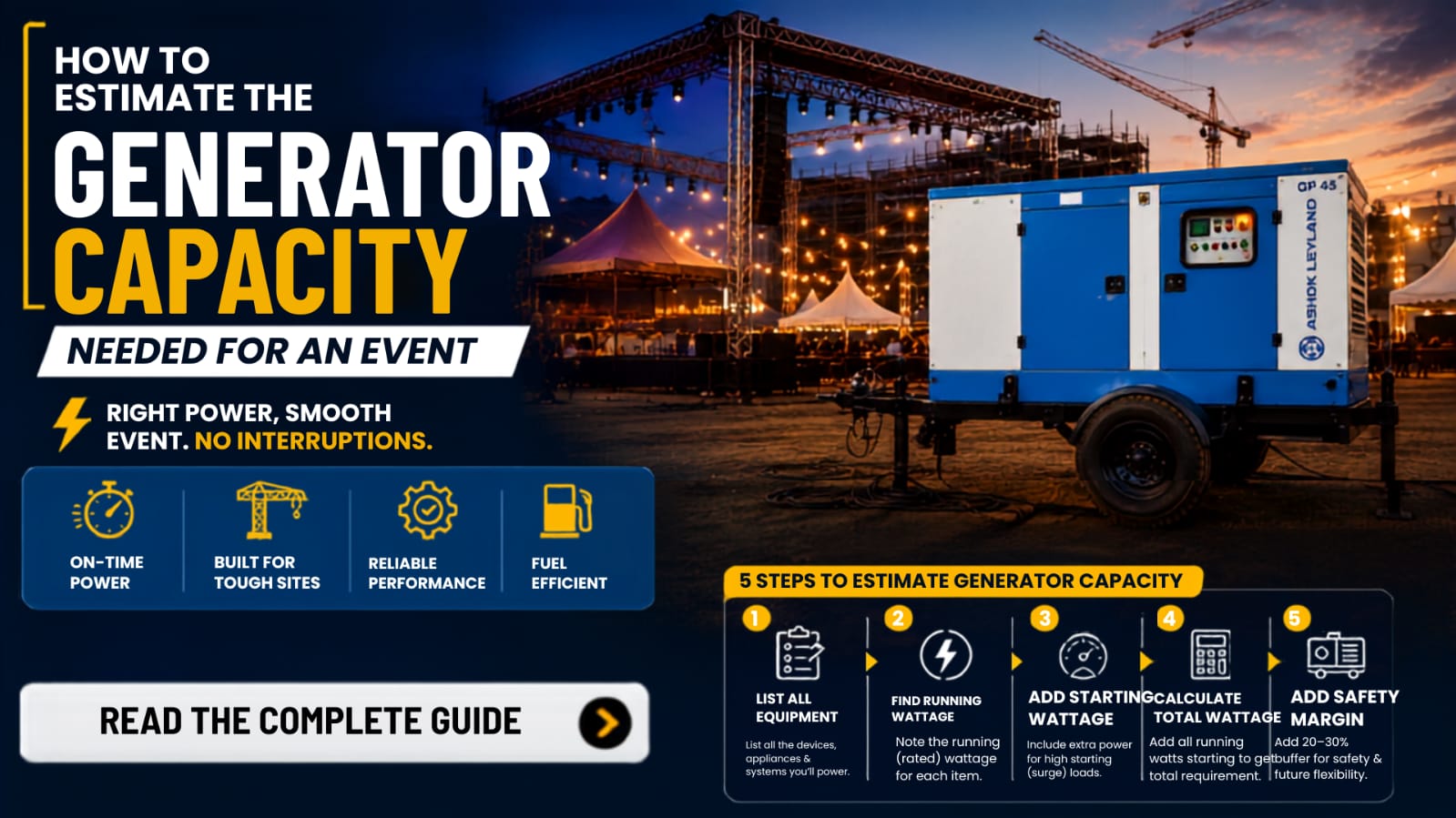 How to Estimate the Generator Capacity Needed for an Event